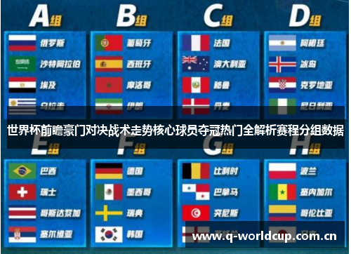 世界杯前瞻豪门对决战术走势核心球员夺冠热门全解析赛程分组数据